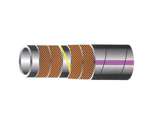 Solvent Verici Hortumları