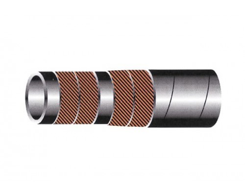 Orta Basınçlı Su Hortumları