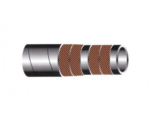 Yüksek Basınçlı Su Hortumları