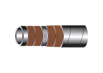 Kok ve Metan Gazı Spiralli Alıcı-Verici Hortumları