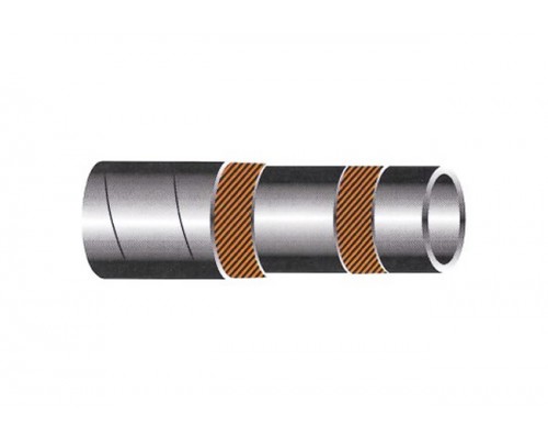 Sıcak Su Hortumları